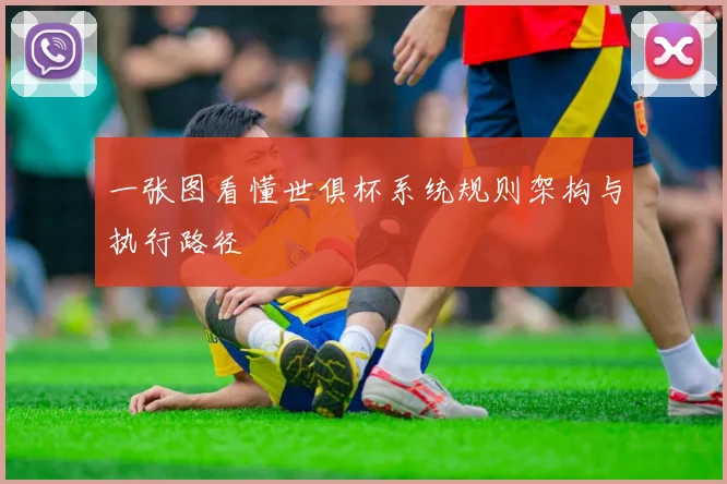 一张图看懂世俱杯系统规则架构与执行路径